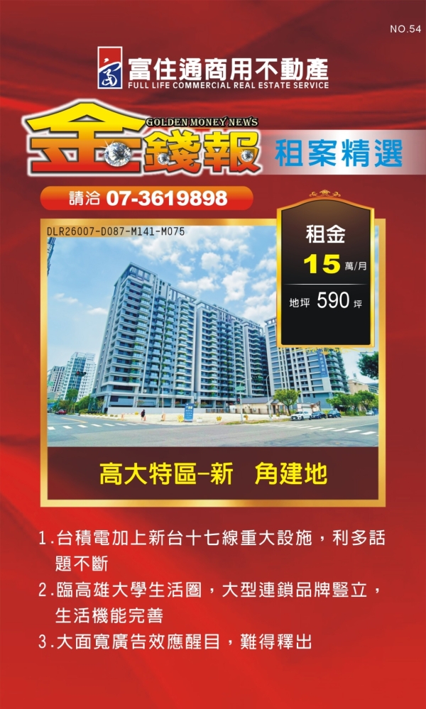 NO54 金錢報DM 分類 租02