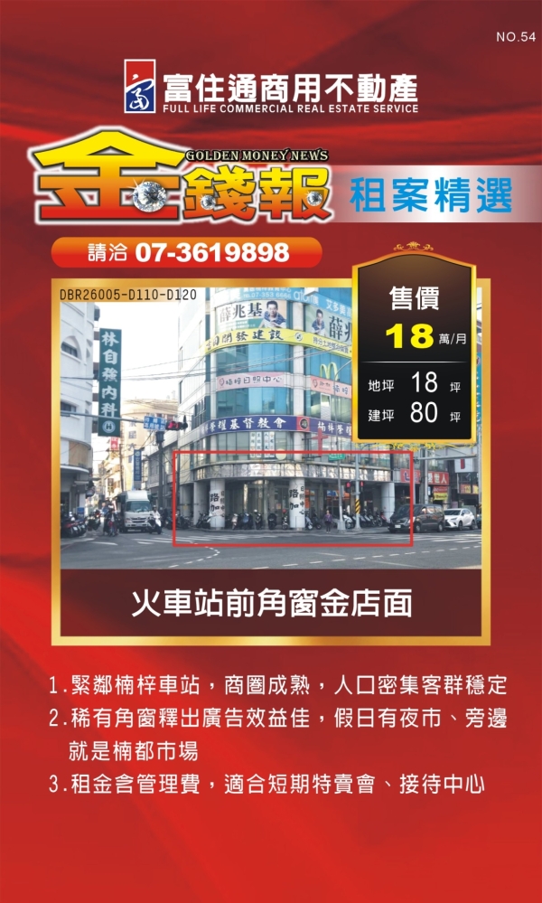 NO54 金錢報DM 分類 租05