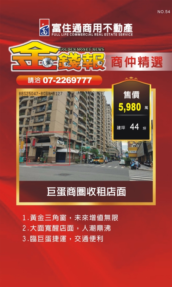 NO54 金錢報DM 分類 商13