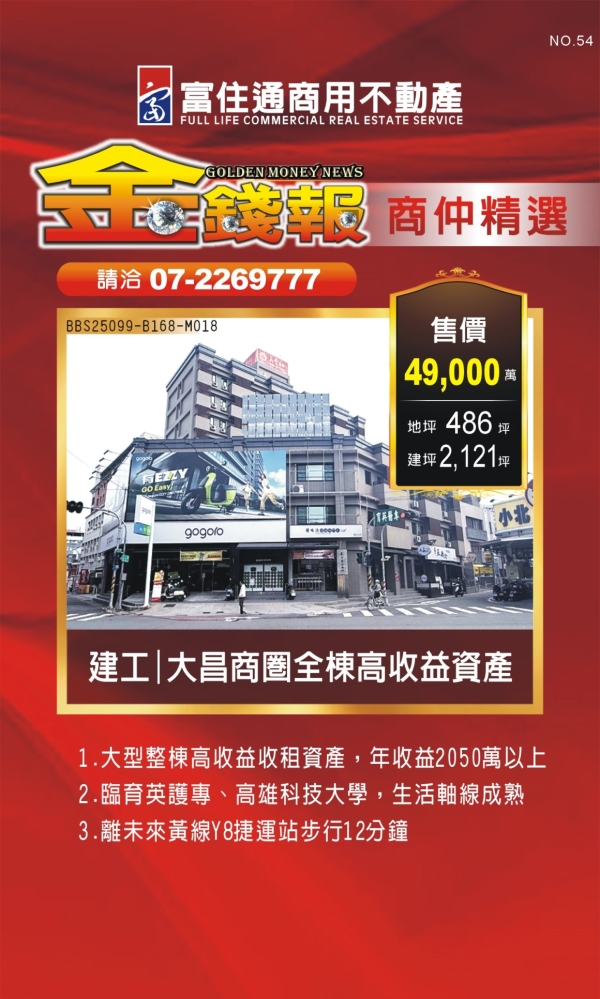NO54 金錢報DM 分類 商09