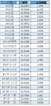 ABS25042-附表