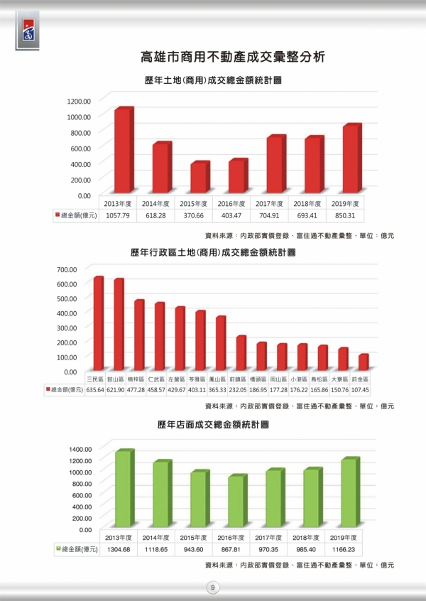 2020年第一期富住通季刊_11