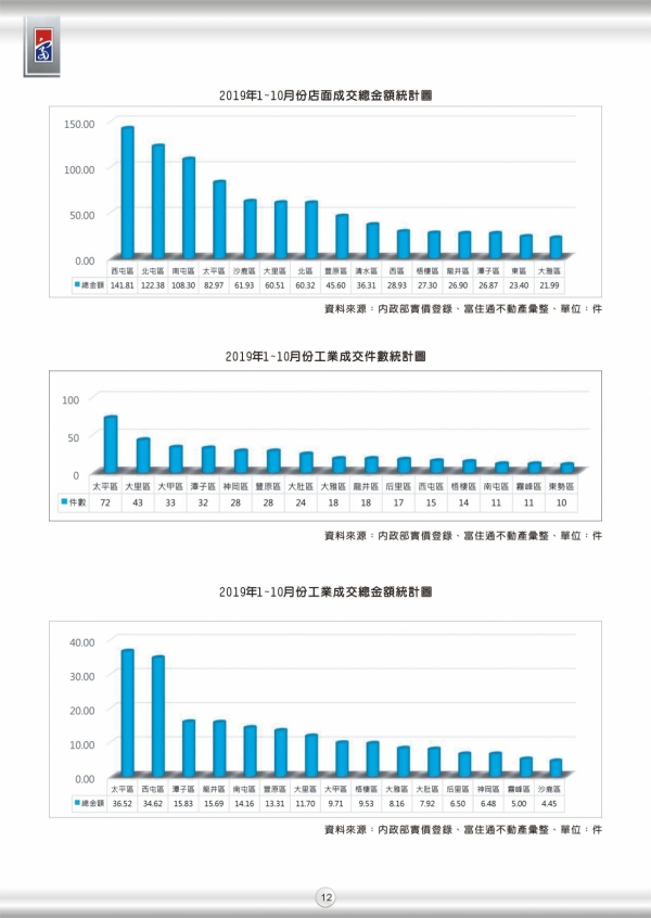 2019年第三期富住通季刊_14