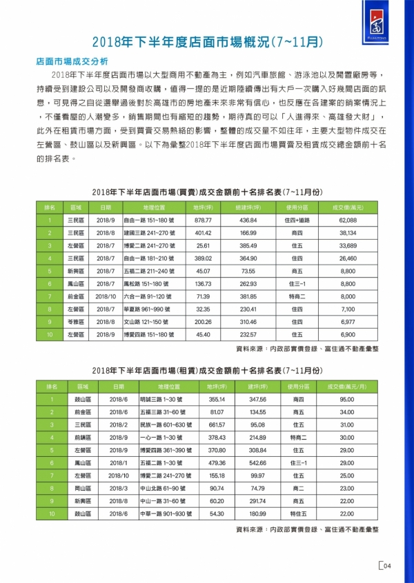 2018年第三期富住通季刊_07