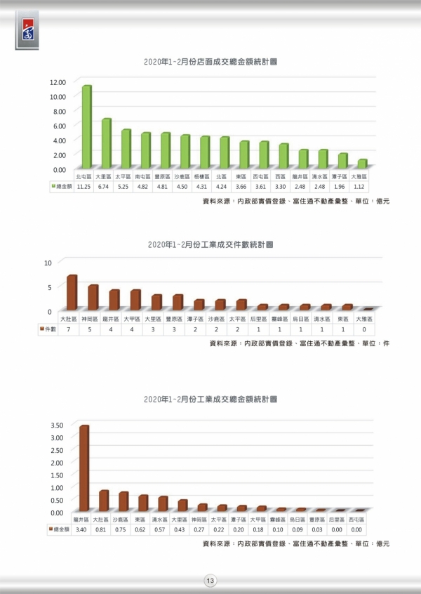 2020年第一期富住通季刊_15