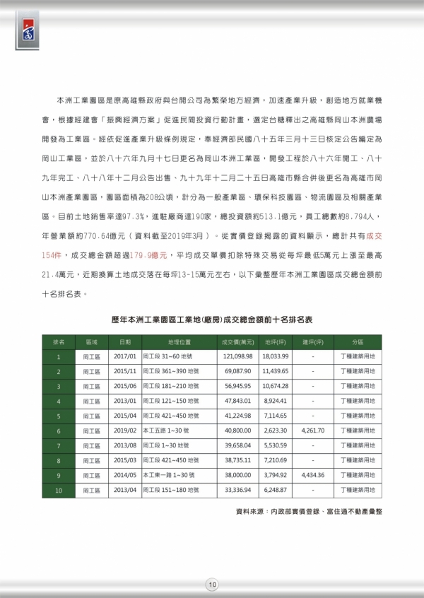 2019年第二期富住通季刊_12