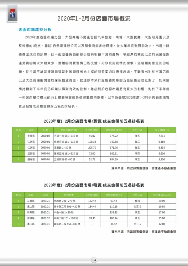 2020年第一期富住通季刊_06