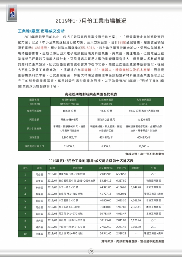 2019年第二期富住通季刊_08