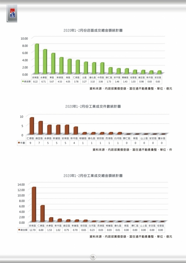 2020年第一期富住通季刊_17