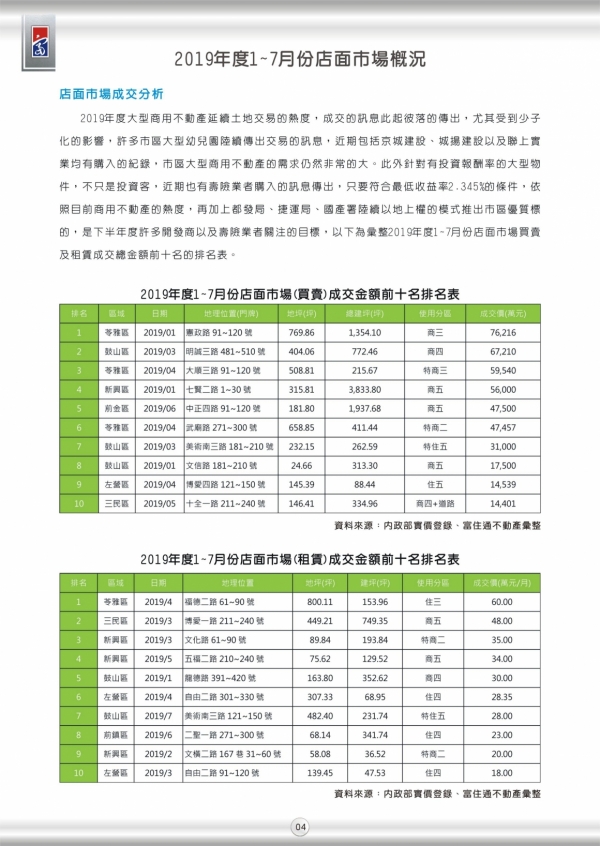 2019年第二期富住通季刊_06