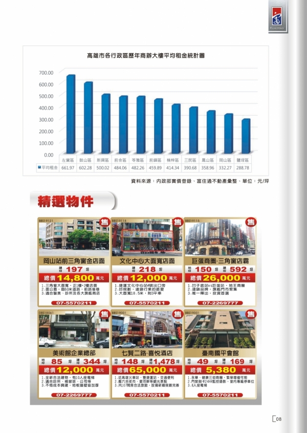 2019年第一期富住通季刊_11