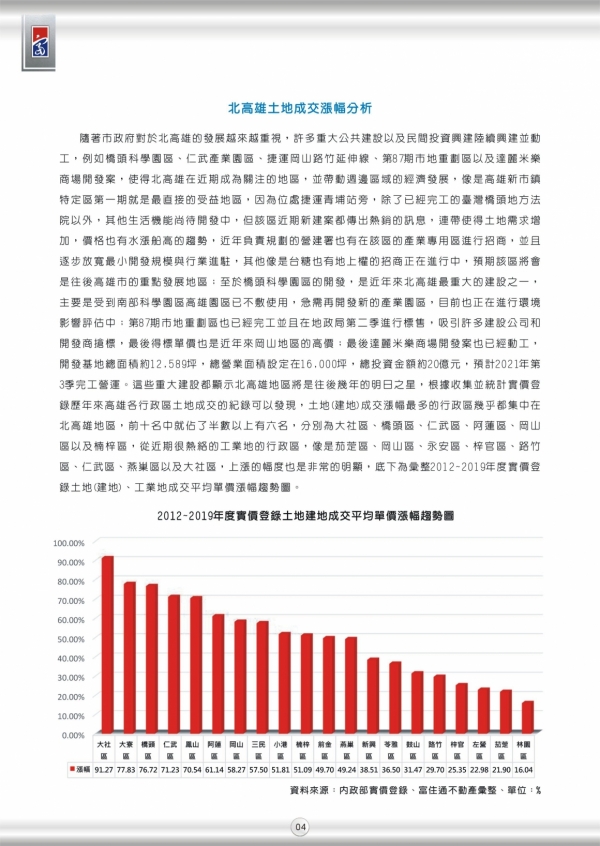 2020年第二期富住通季刊_06