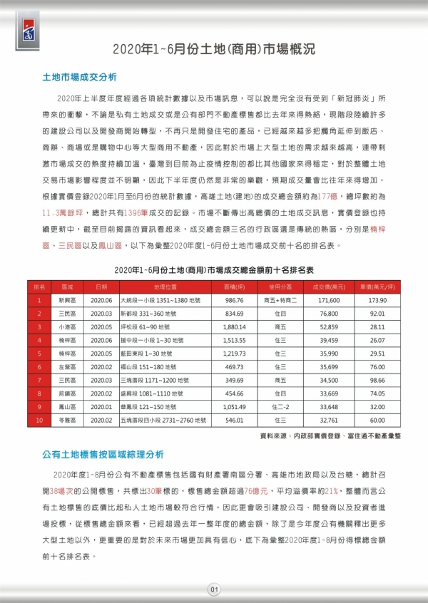 2020年第二期富住通季刊_03