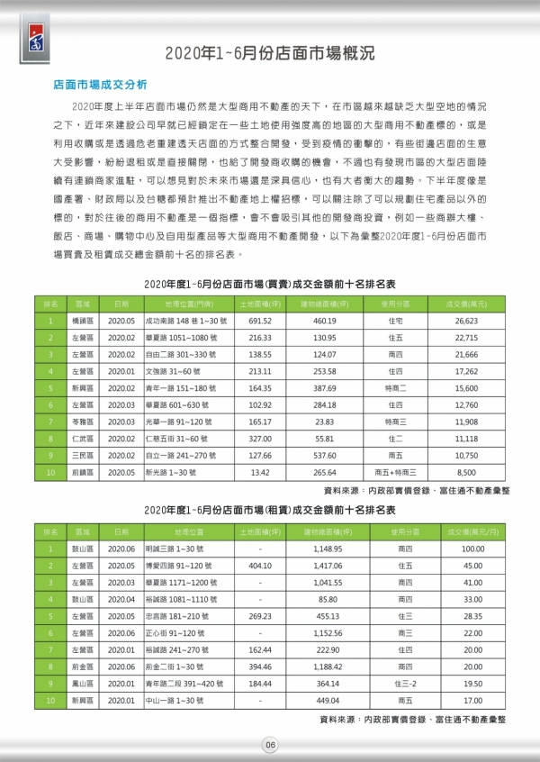 2020年第二期富住通季刊_08