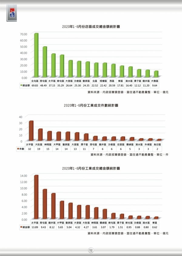 2020年第二期富住通季刊_14