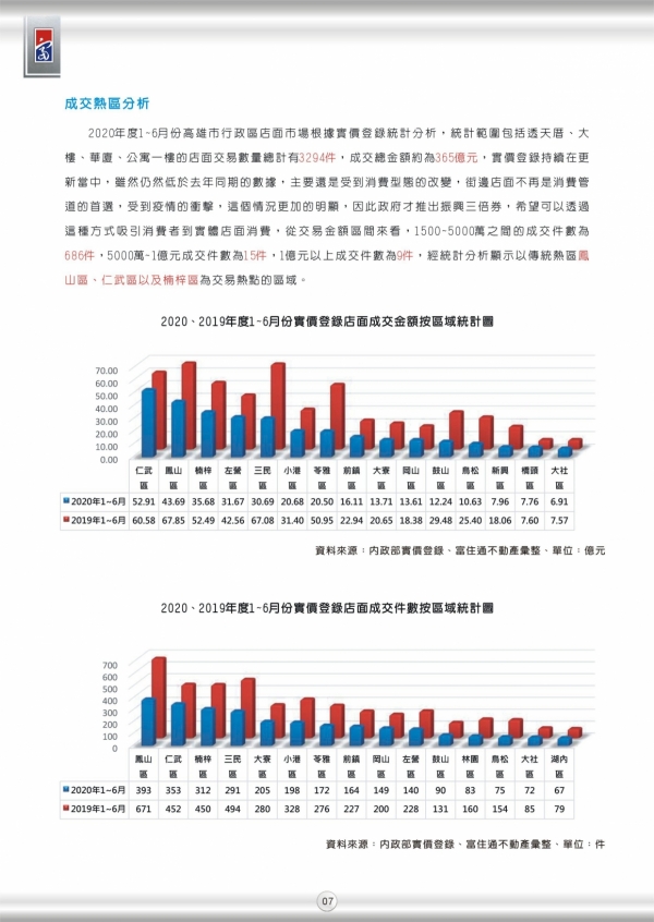 2020年第二期富住通季刊_09