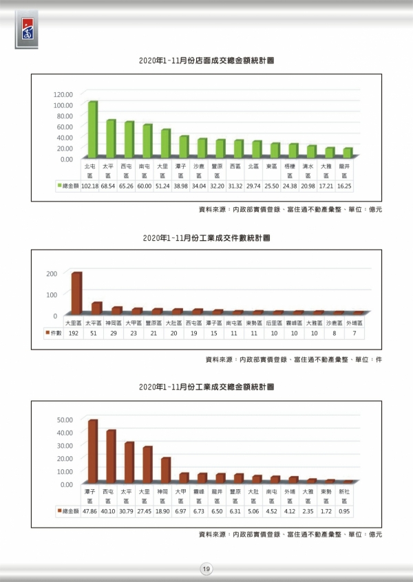 2020年第三期富住通季刊_21