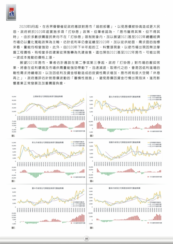 2020年第三期富住通季刊_08