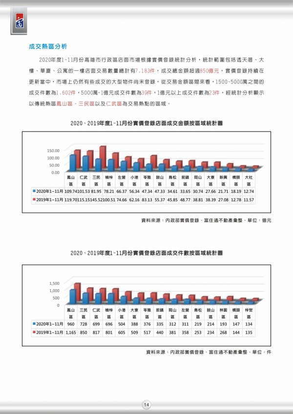 2020年第三期富住通季刊_16