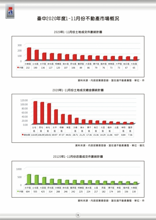 2020年第三期富住通季刊_20