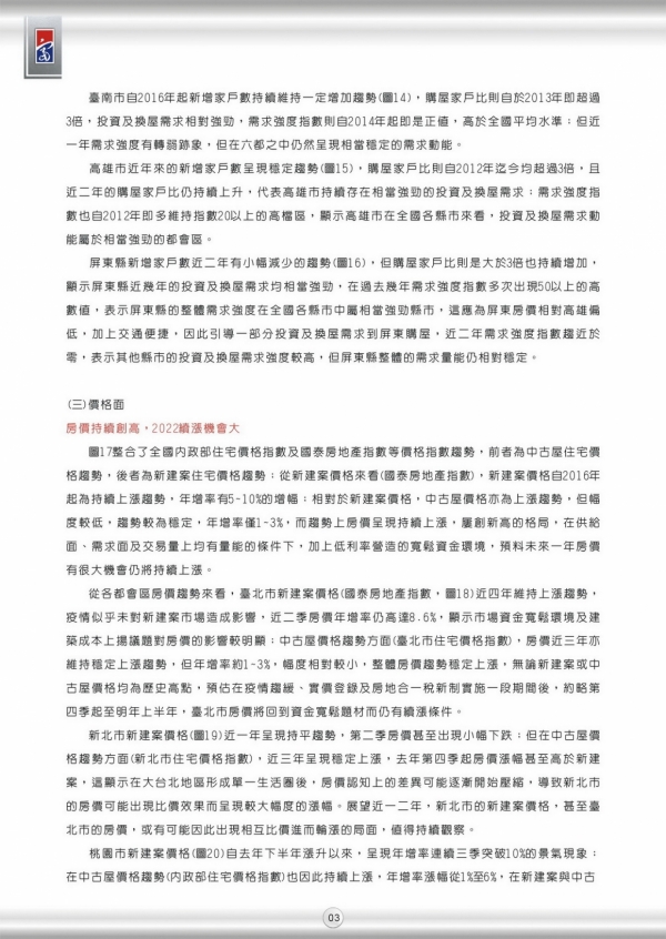 2021 第一期 季刊 全國市場分析-03