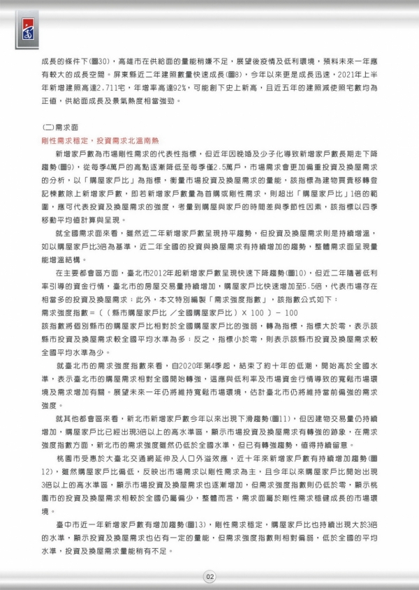 2021 第一期 季刊 全國市場分析-02