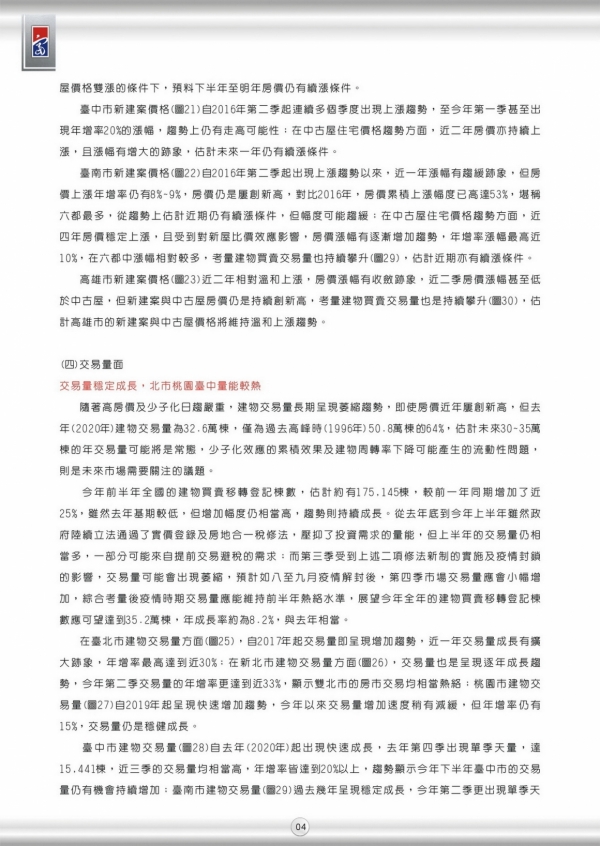 2021 第一期 季刊 全國市場分析-04