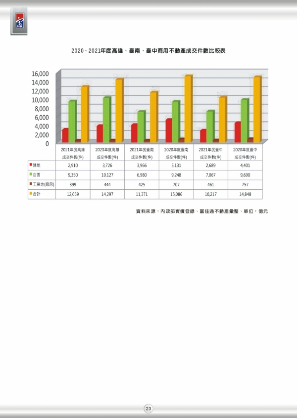 2021 第二期 季刊_26