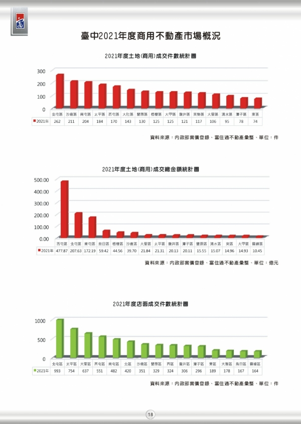 2021 第二期 季刊_21