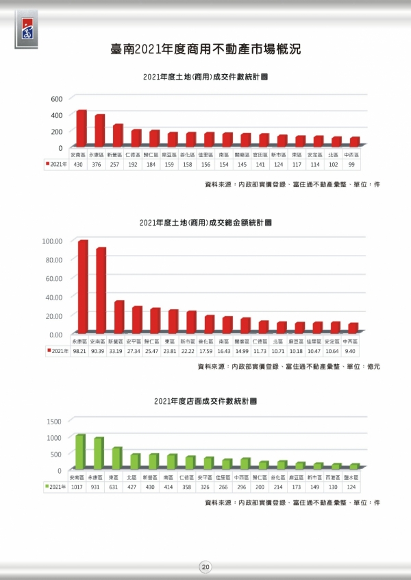 2021 第二期 季刊_23