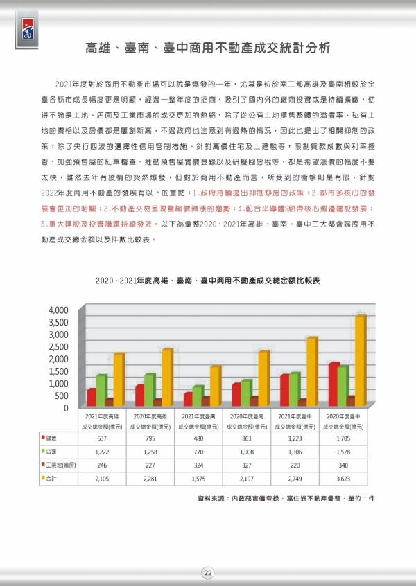 2021 第二期 季刊_25