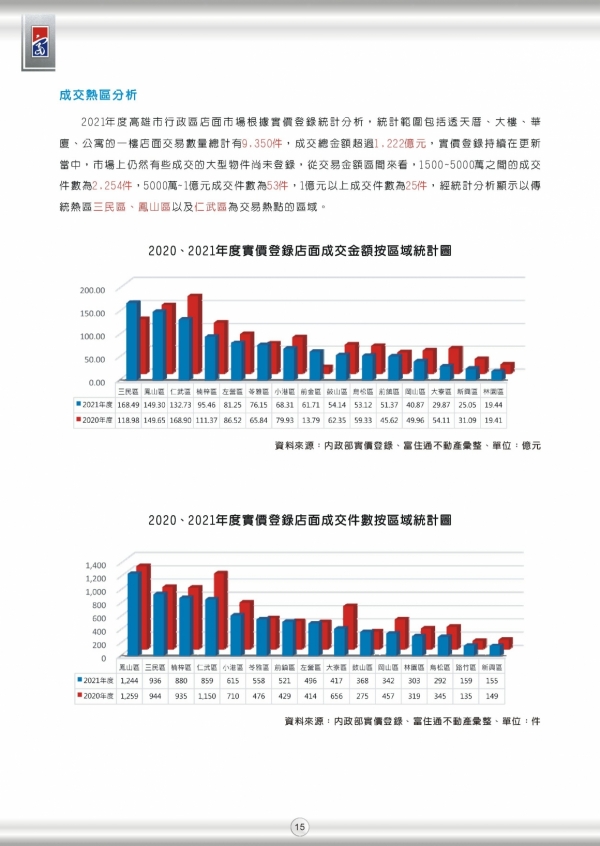 2021 第二期 季刊_18