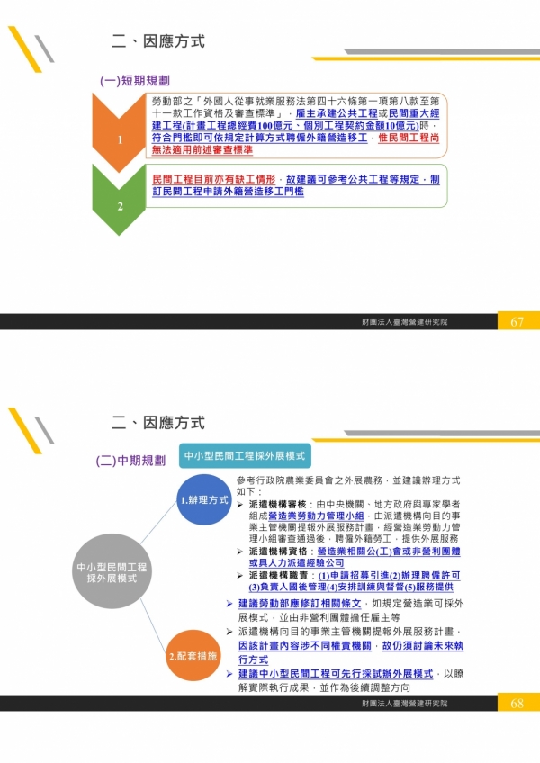 1110722 2022商用不動產市場發表會_34