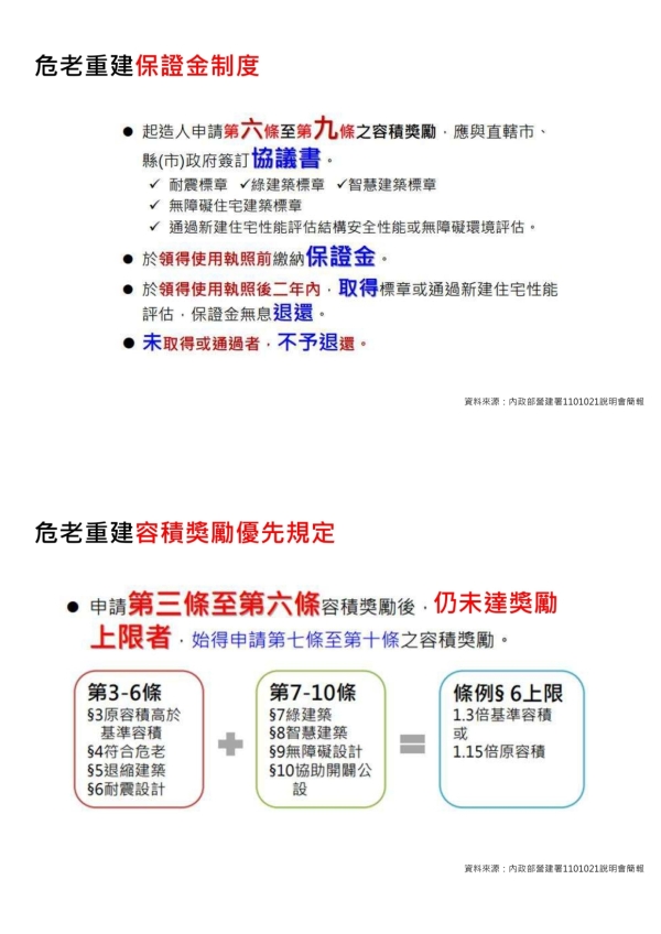 1120818 2023商用不動產市場發表會(官網)_17