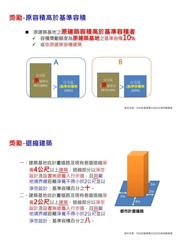 1120818 2023商用不動產市場發表會(官網)_13