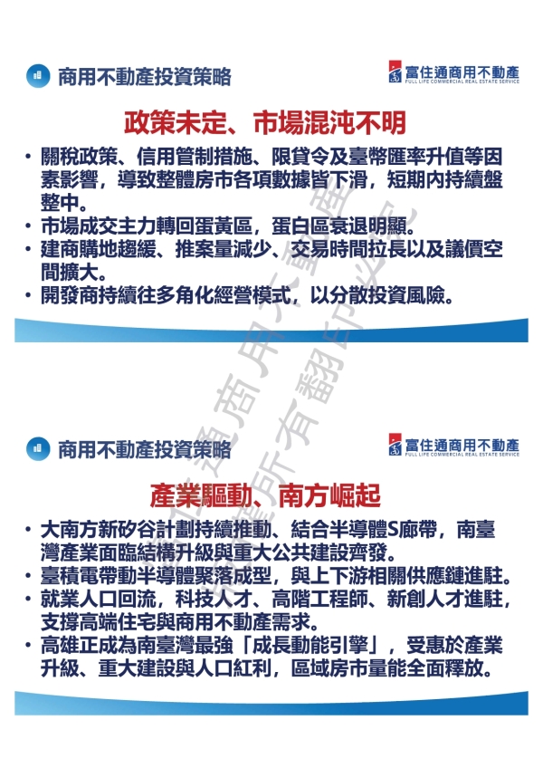 047商用不動產發表會
